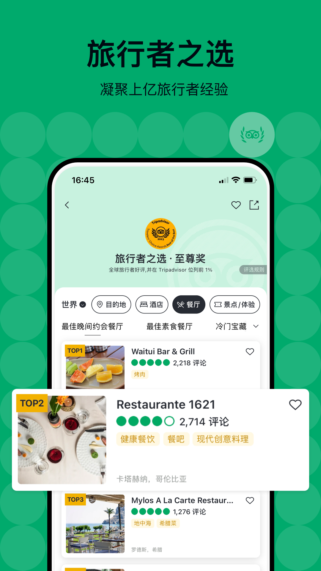 Tripadvisor貓途鷹截圖預(yù)覽