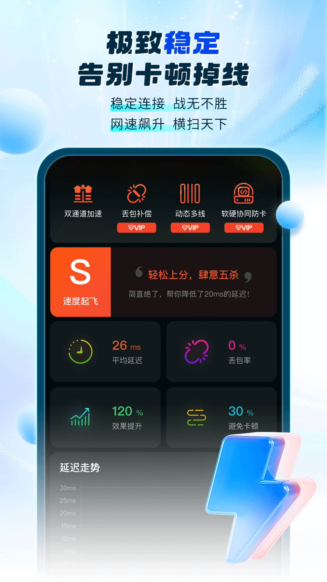 游帮帮加速器v4.0.2截图3