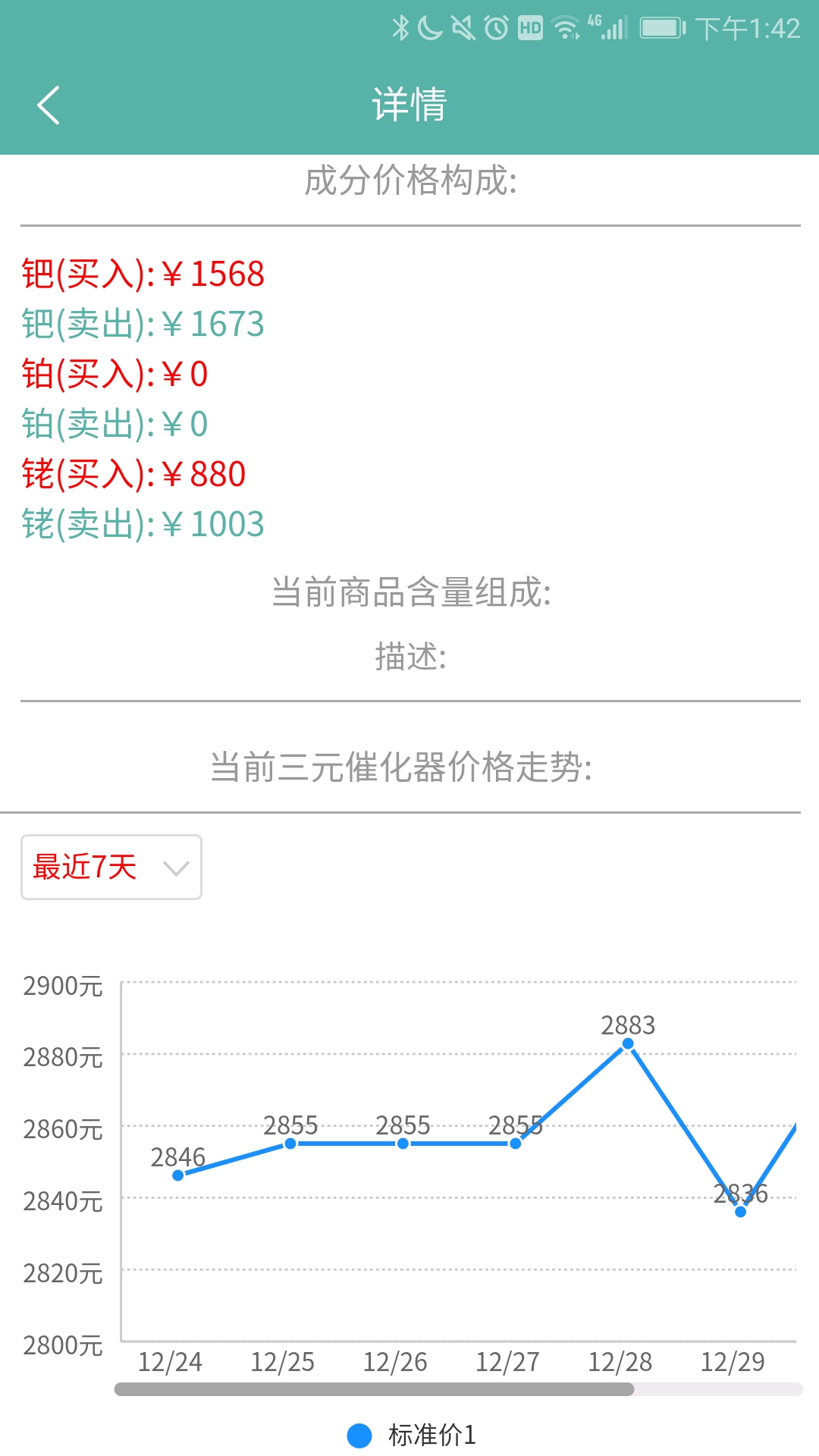 三元催化风向标截图2