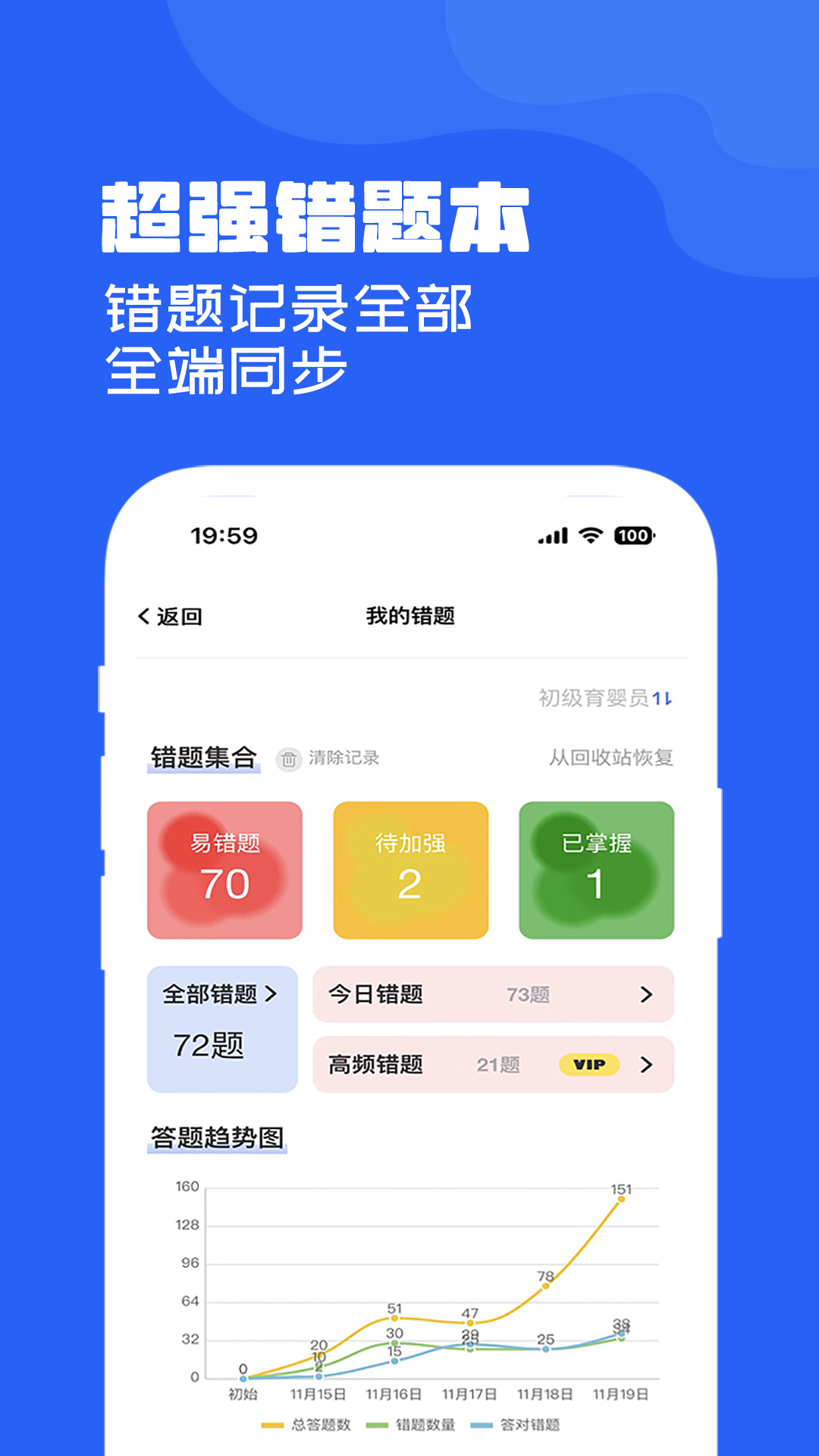 试题通截图5