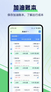 哈利油耗截圖