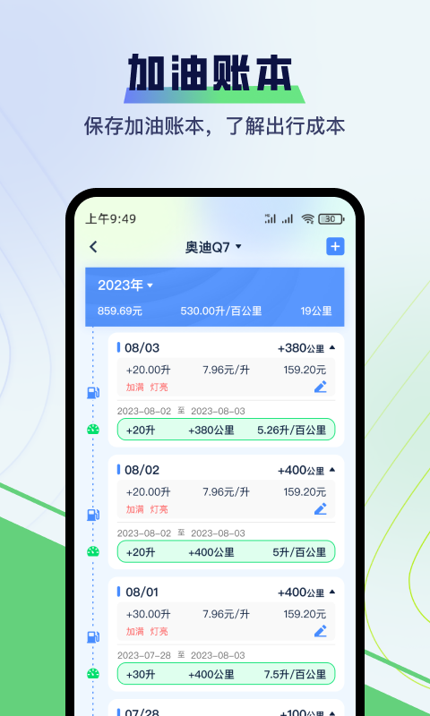 哈利油耗截圖預(yù)覽