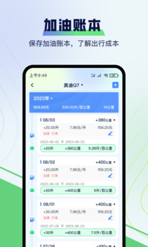 哈利油耗截圖