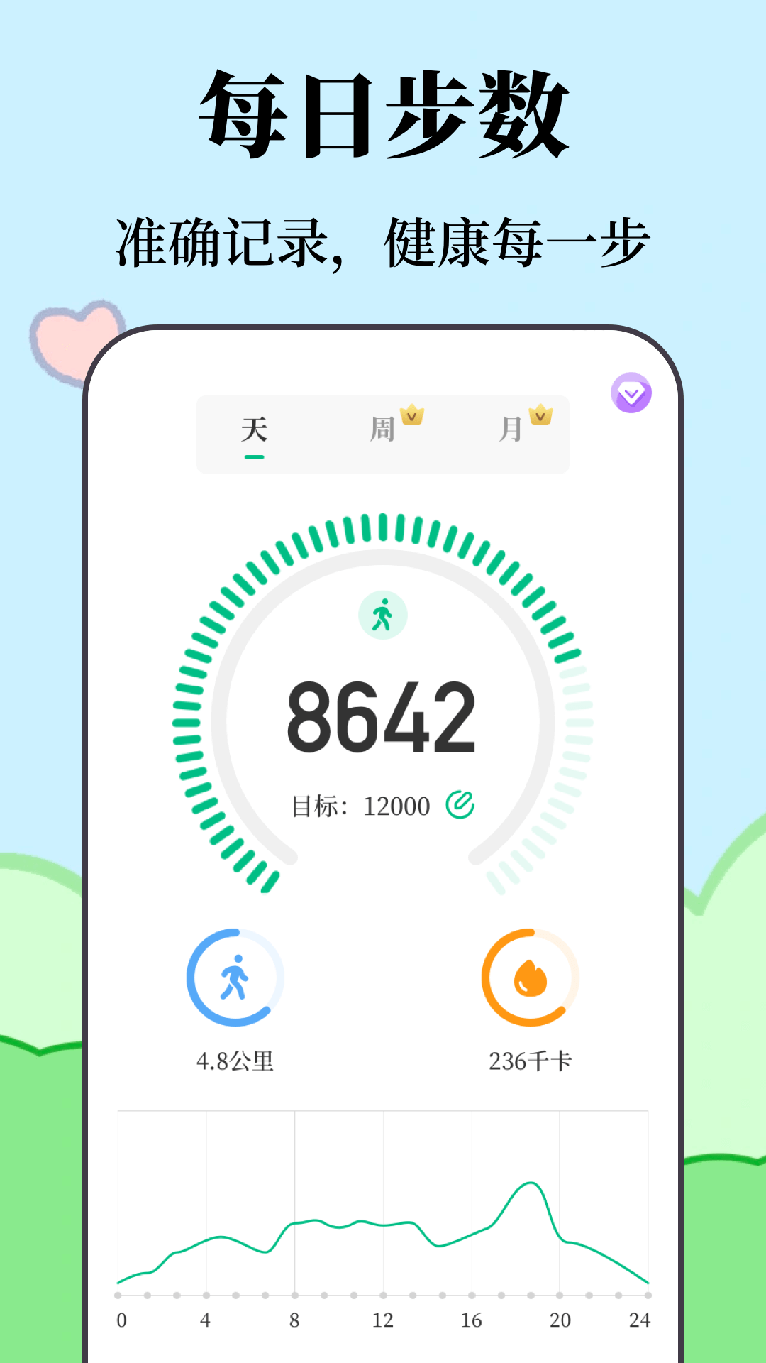 運動健康截圖預覽