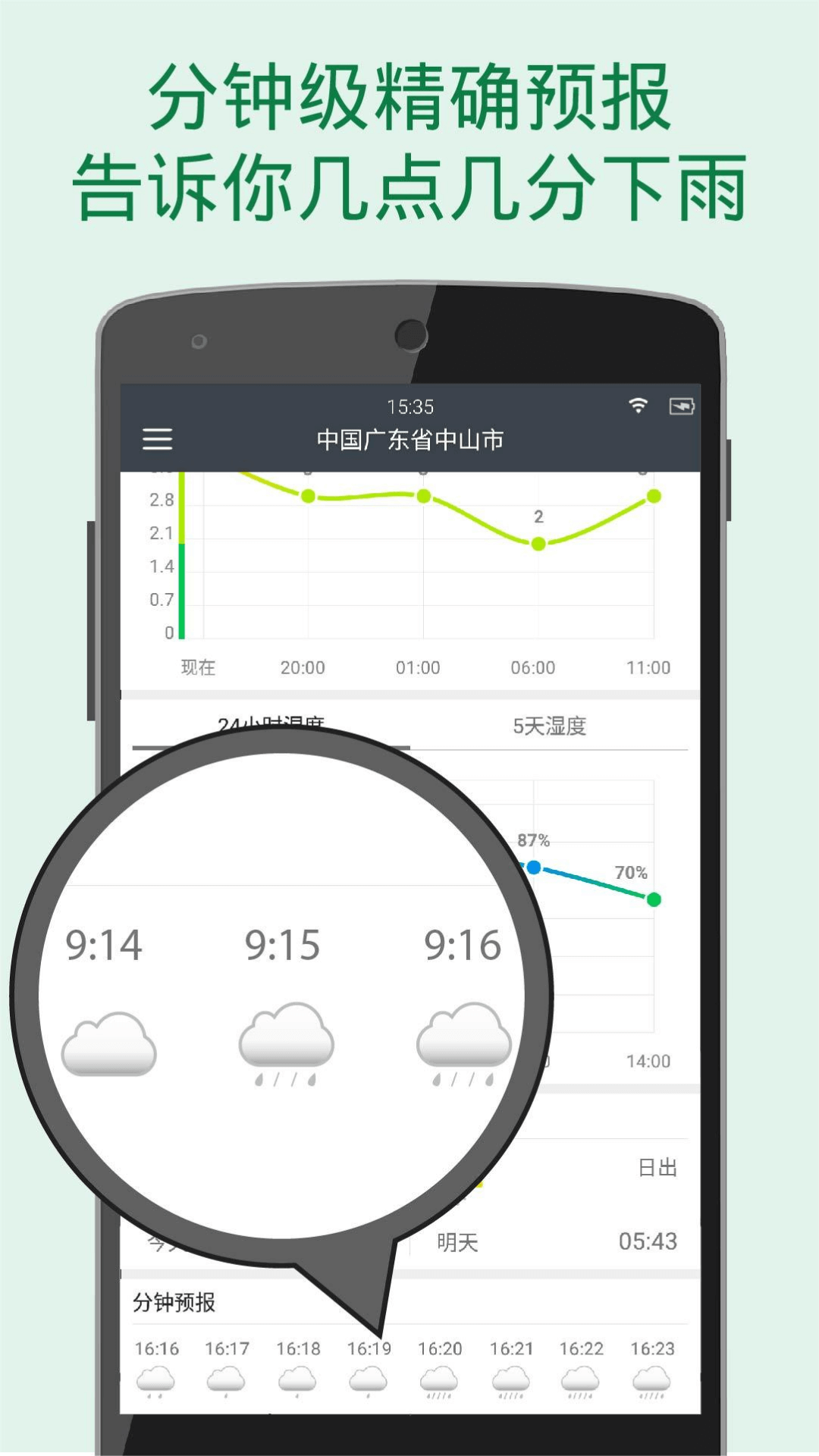 更准天气v4.6.5截图2