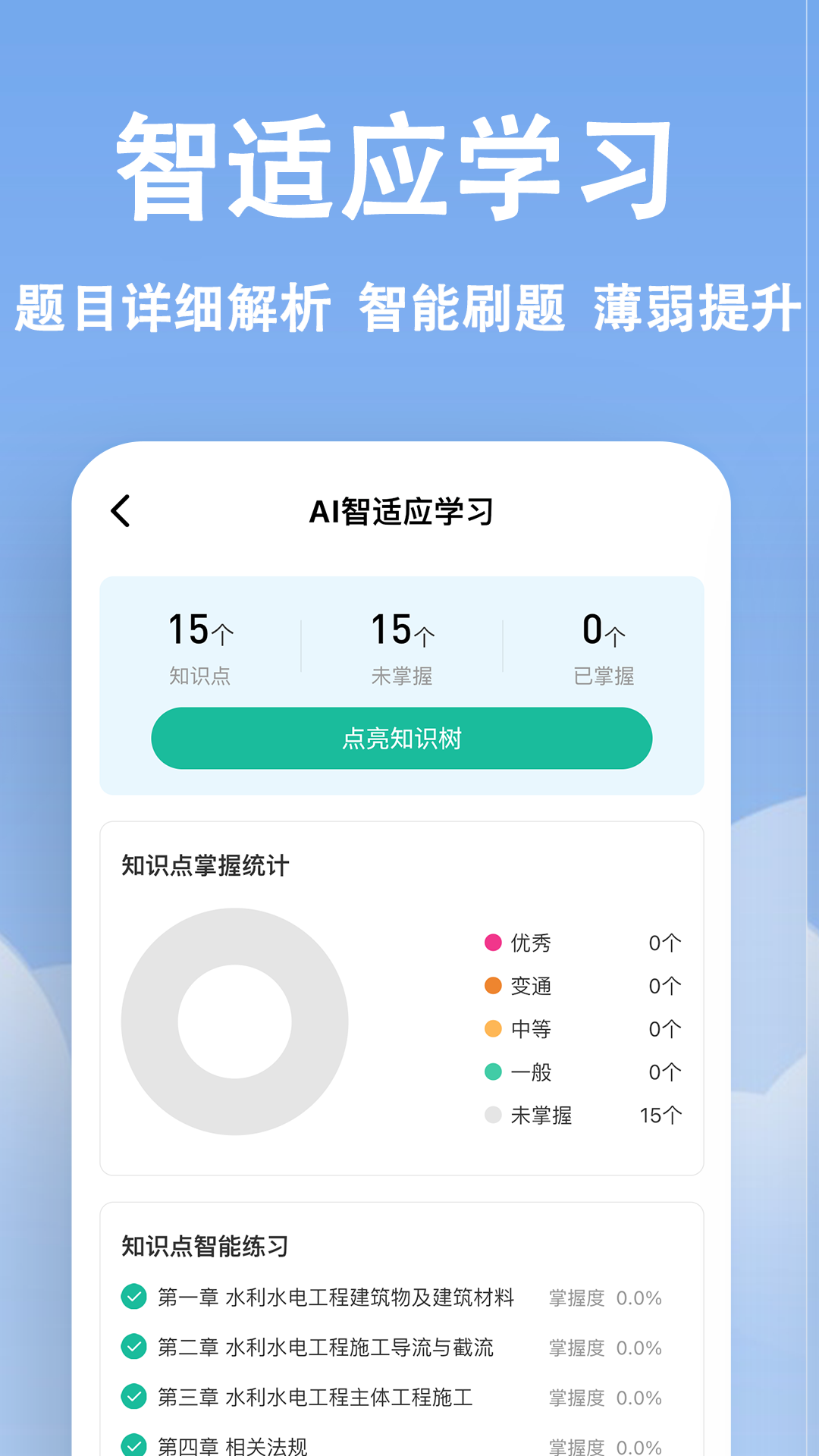 建造师练题狗截图3