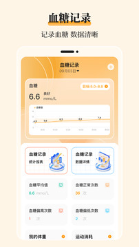 血糖記錄表截圖