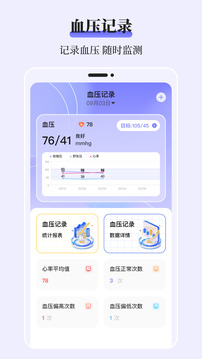 血糖記錄表截圖