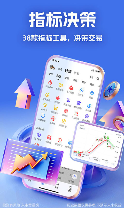 大智慧截圖預(yù)覽