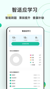 醫(yī)學(xué)基礎(chǔ)知識(shí)練題狗截圖