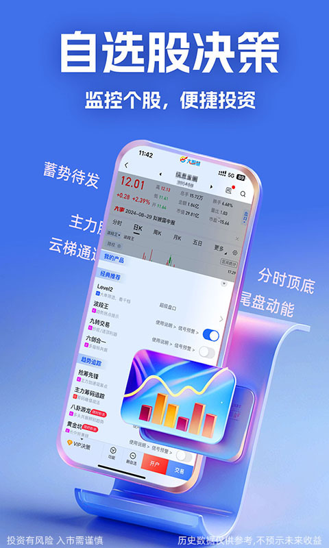 大智慧v9.86截图2