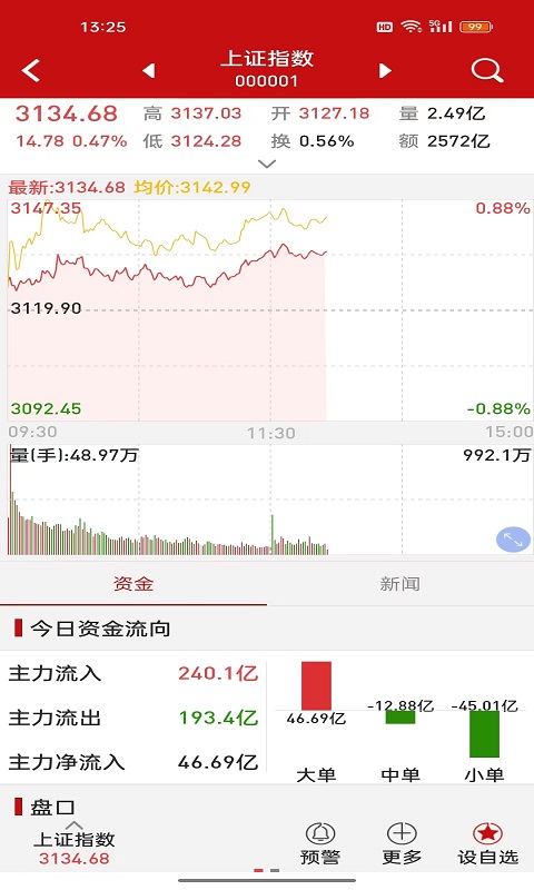 钱龙vV5.99.64.00截图3