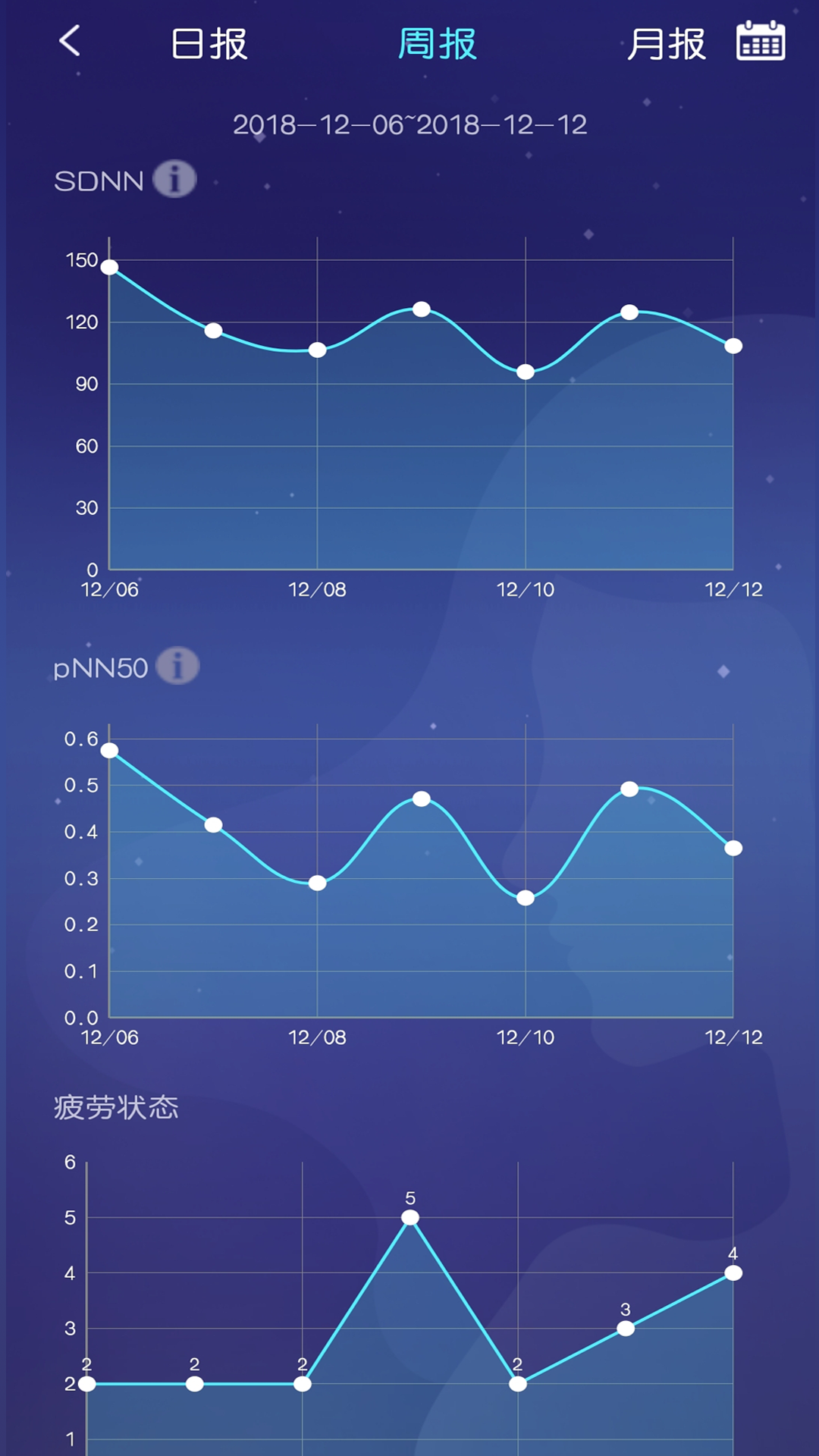 去睡吧截图3