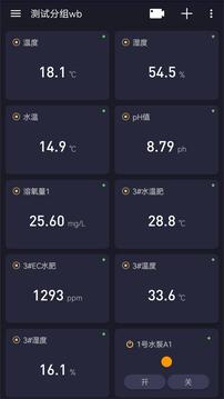 螞蟻云控截圖