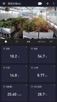 螞蟻云控截圖