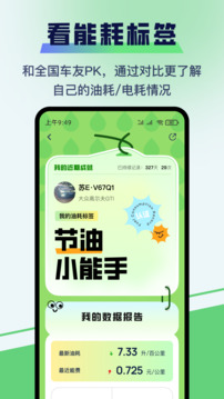 哈利油耗截圖