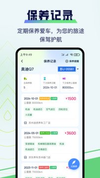 哈利油耗截圖