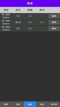 真實炒股截圖