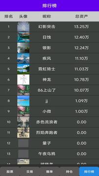 真實炒股截圖