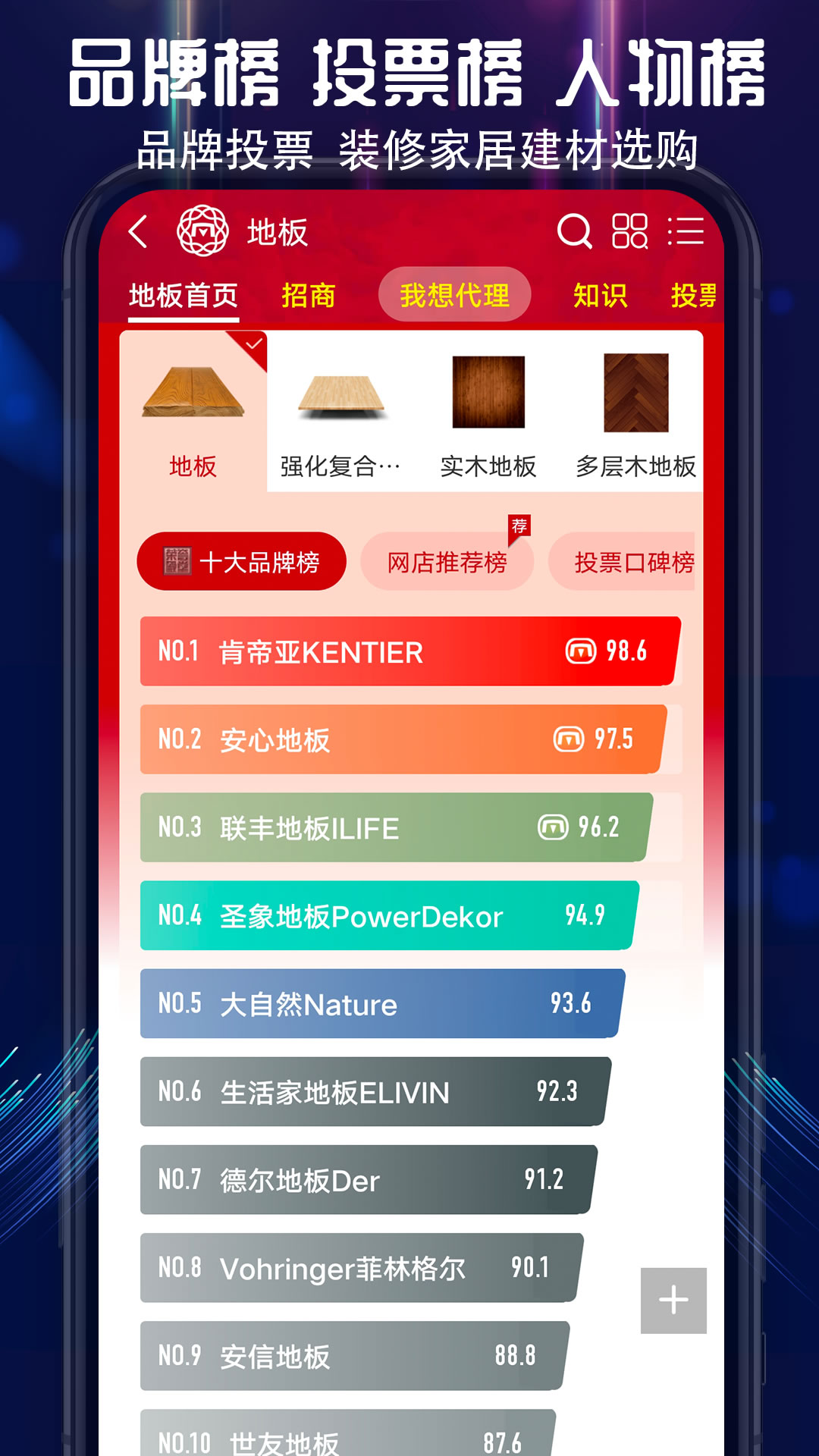 买购网十大品牌排行榜v4.1.0截图2