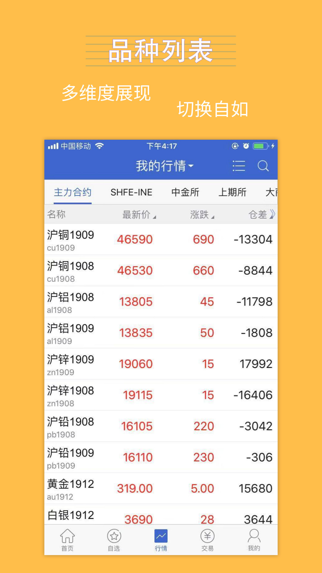 銀河期貨截圖預覽