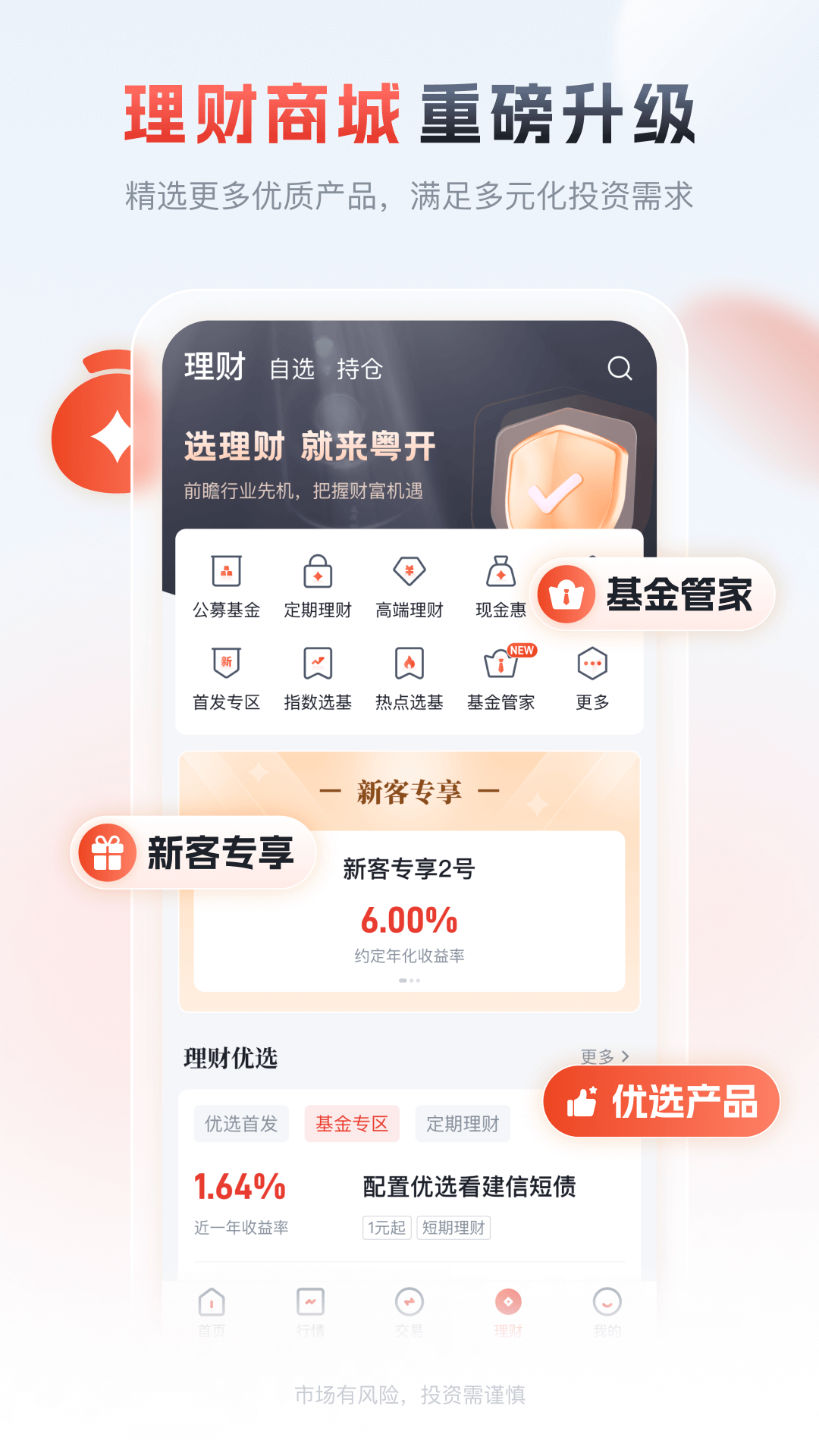 联讯金融截图4