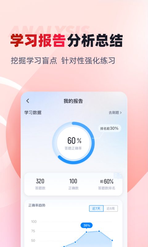 社会救助员考试聚题库v1.8.5截图1