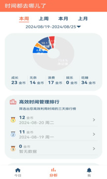 時間簡冊截圖