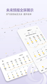 中國(guó)天氣截圖