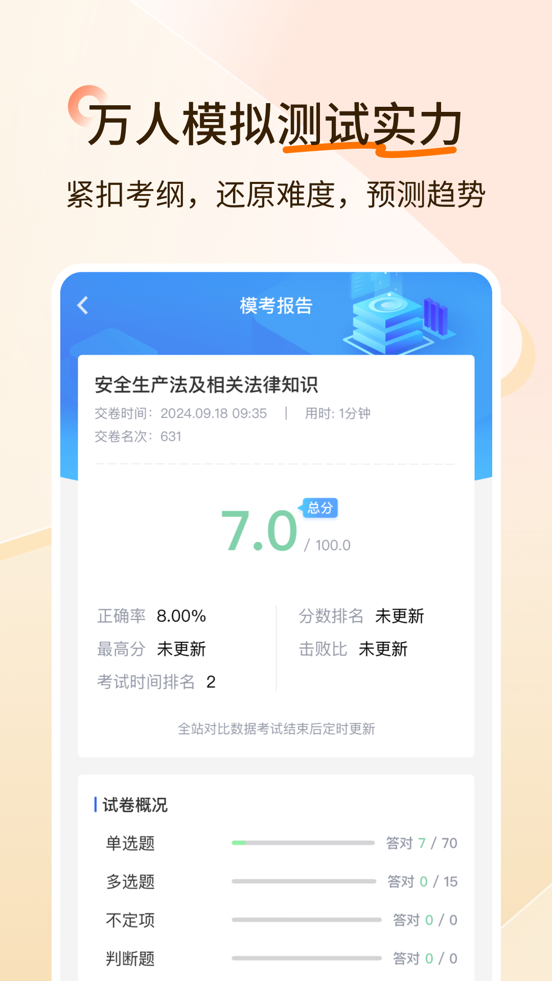 经济师快题库v5.12.17截图1