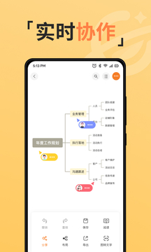 GitMind思乎截圖