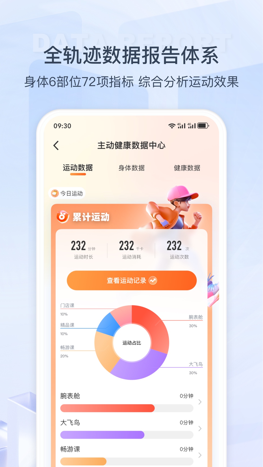 来康运动v1.6.9.4632截图3