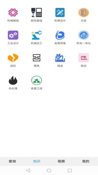 機(jī)械百科截圖