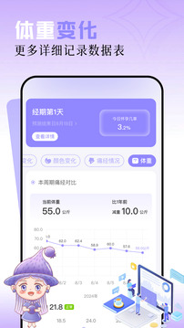 女生月歷截圖