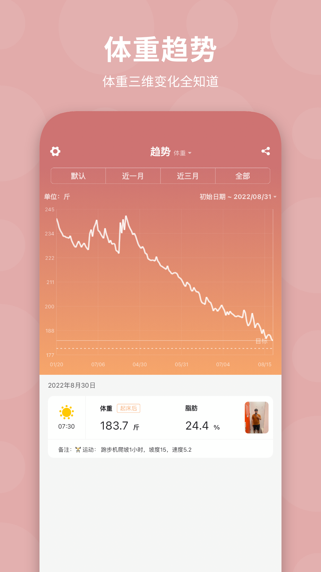 体重日记v2.6.7截图4