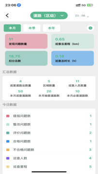 數(shù)字園林截圖
