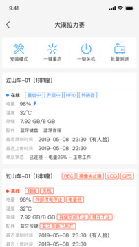 喜爱相机管理1