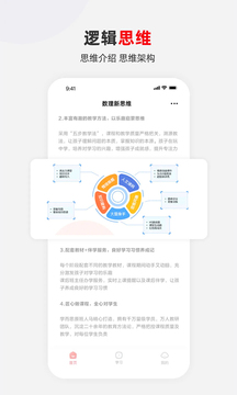 希望學(xué)素養(yǎng)截圖