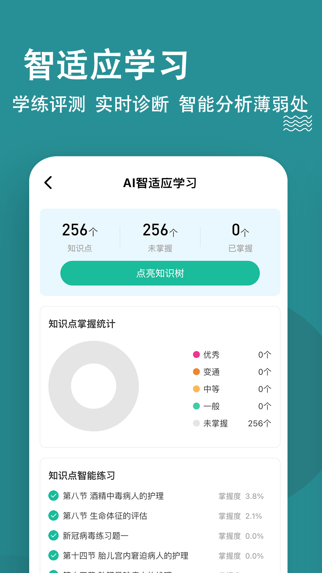 执业护士练题狗截图4