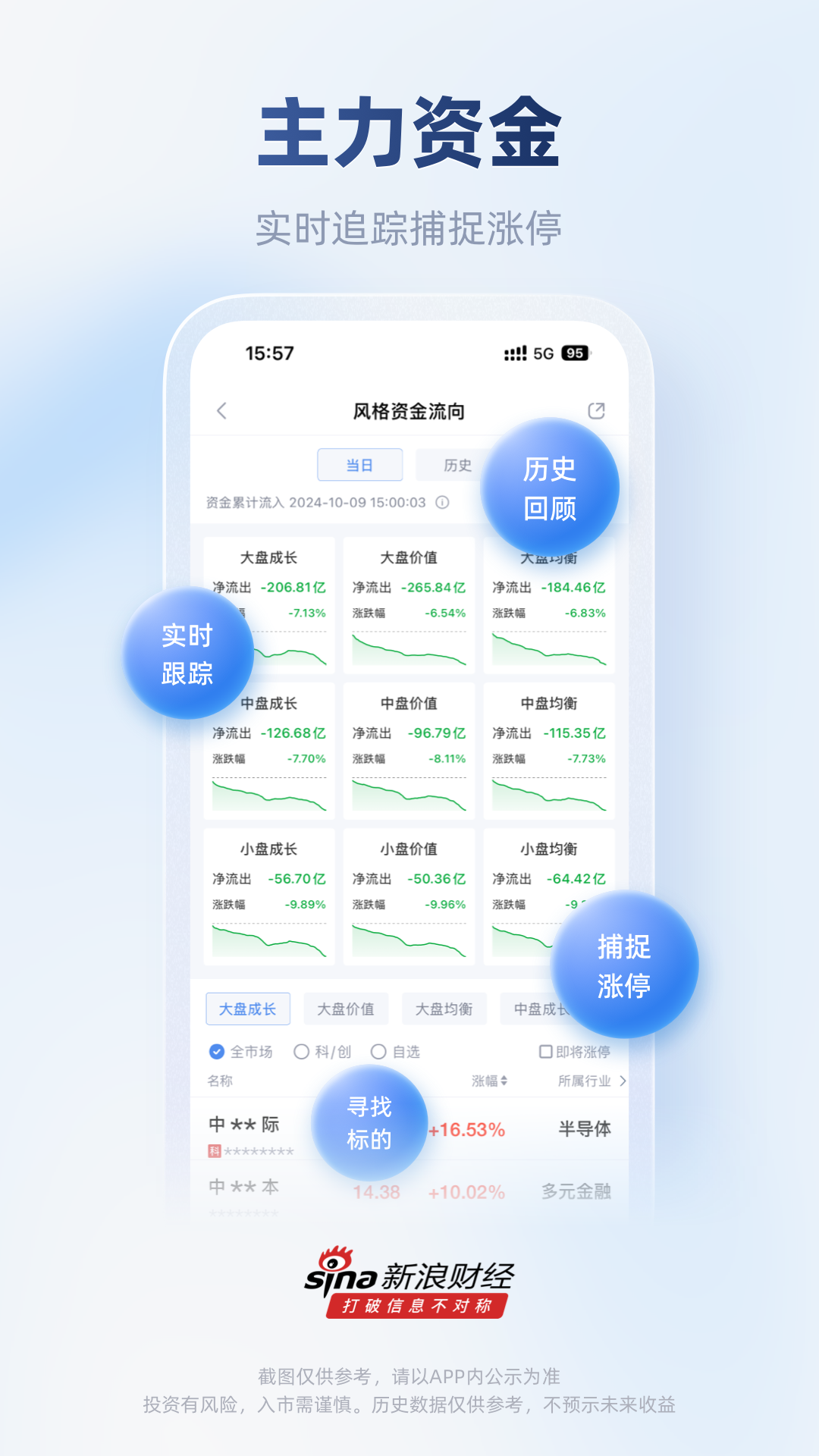 新浪财经v8.0.0.1截图4