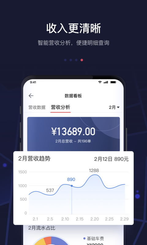 首汽约车司机端v7.2.8.2截图1