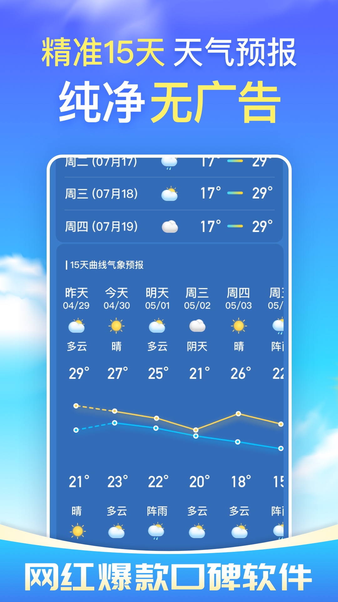 预知天气预报截图1