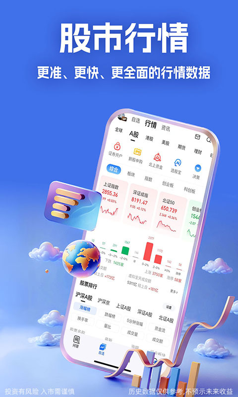 大智慧v9.88截图3