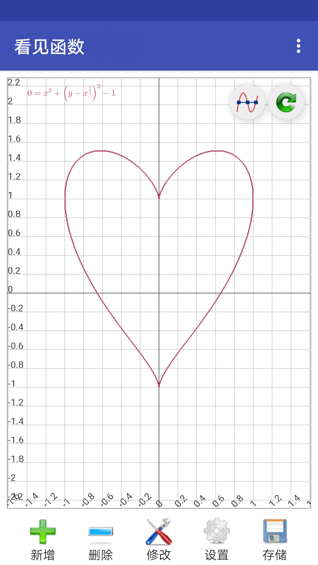 看見函數(shù)截圖預(yù)覽