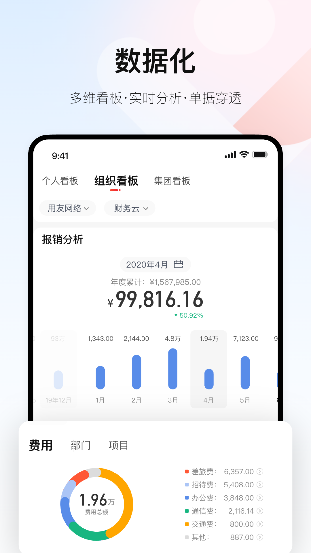 友费控截图4