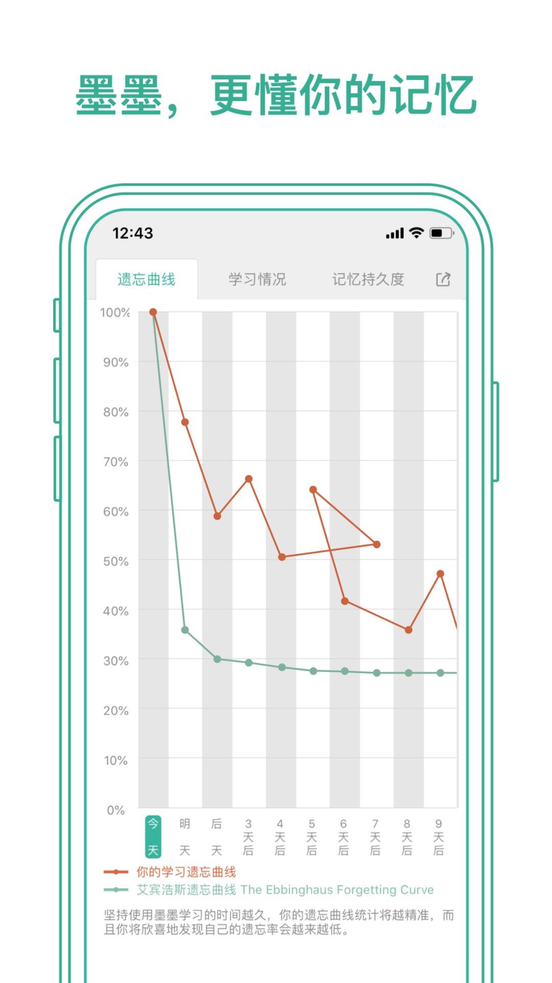 墨墨背单词v5.3.85截图5