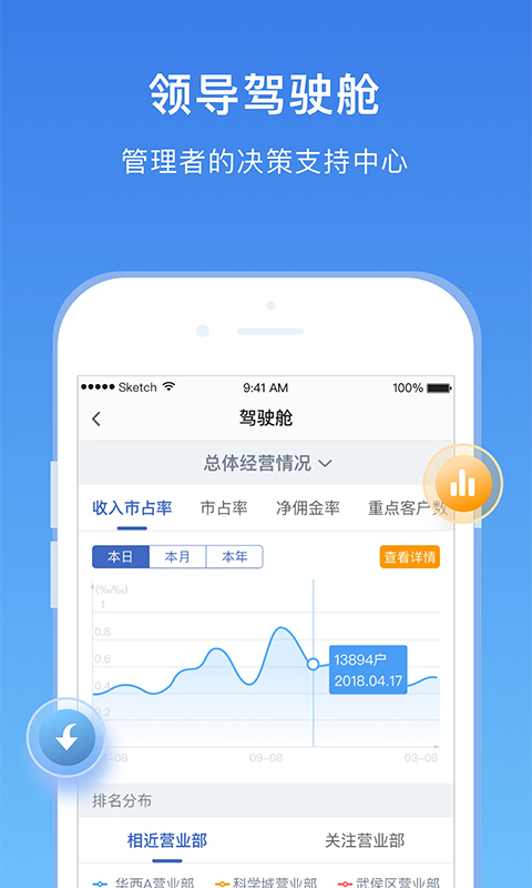 华西168截图4