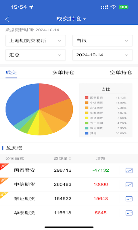 海通期货v5.6.12.0截图2