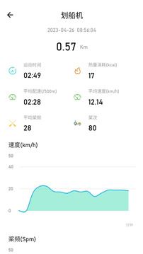 摩刻健身0