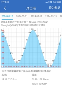 釣魚天氣截圖